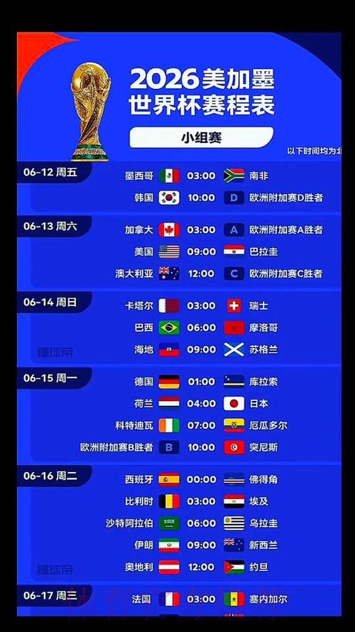 2026美加墨世界杯出线规则规则 2026美加墨世界杯出线规则规则