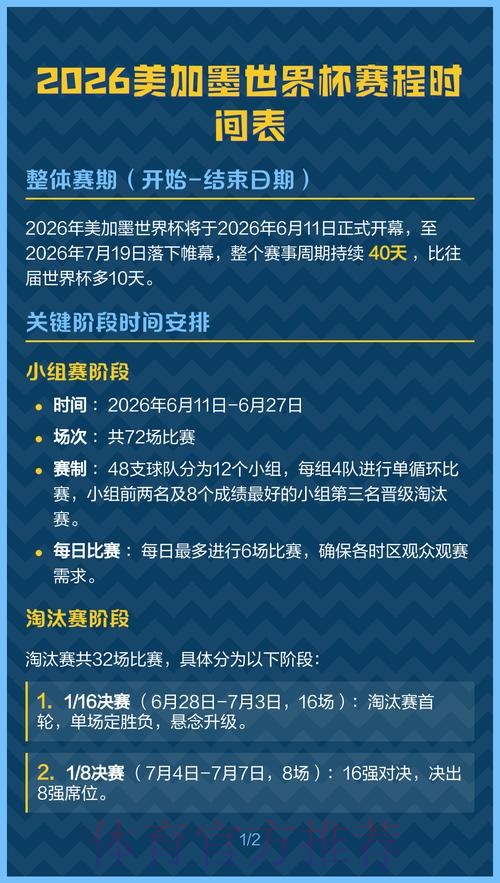 2026美加墨世界杯赛程最新 2026美加墨世界杯赛程最新