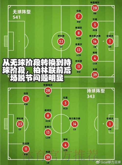 世界杯出线规则哪里看