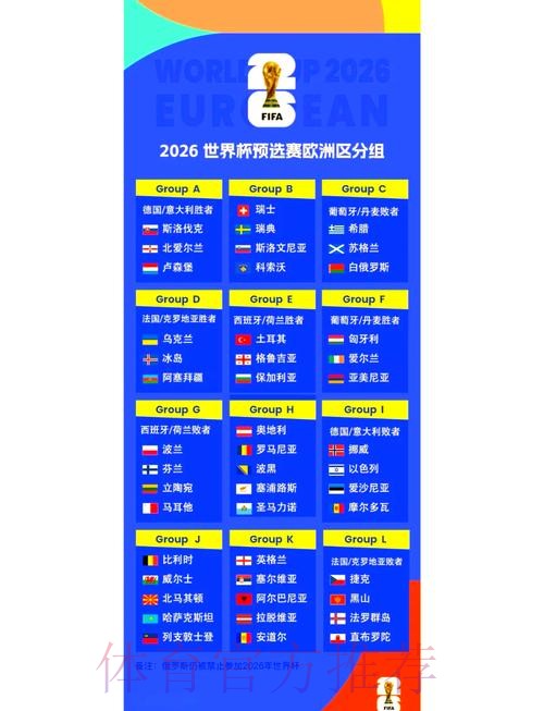 2026世界杯小组赛赛程方法