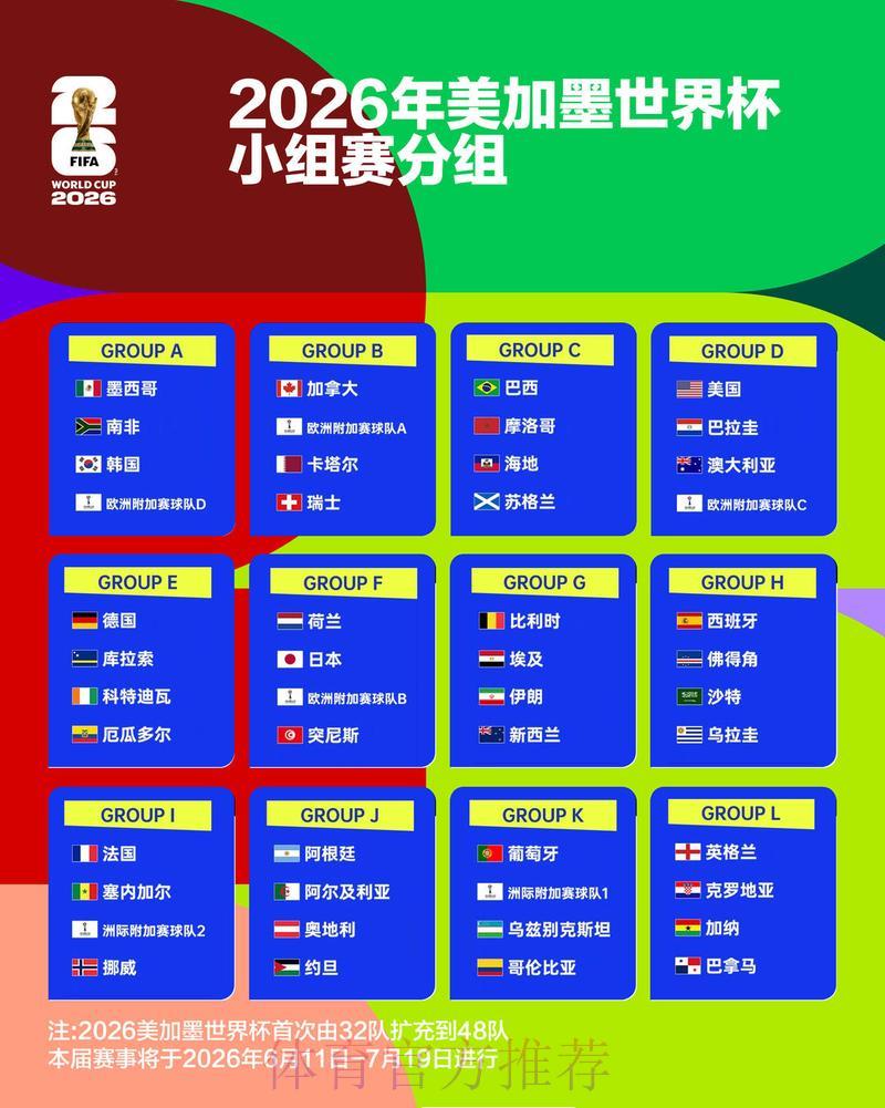 世界杯竞猜报名参与 世界杯竞猜报名参与