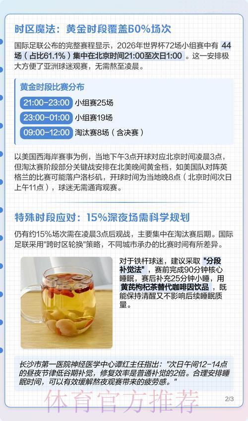 2026世界杯全程直播观看渠道完整推荐指南 2026世界杯全程直播观看渠道完整推荐指南