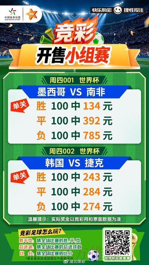 世界杯竞猜投注完全指南 世界杯竞猜投注完全指南