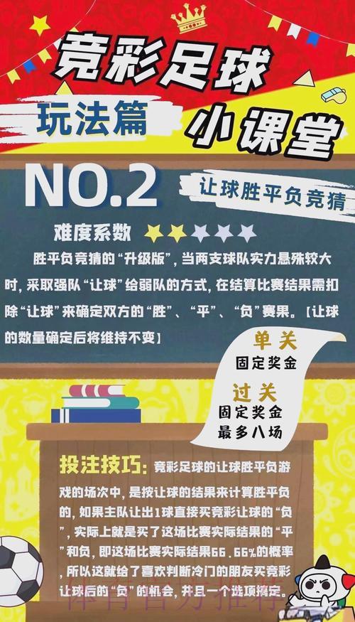 深度解读世界杯竞猜投注实用技巧 深度解读世界杯竞猜投注实用技巧