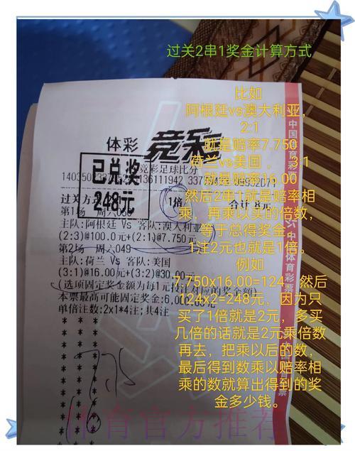 深度解读世界杯竞猜投注实用技巧 深度解读世界杯竞猜投注实用技巧
