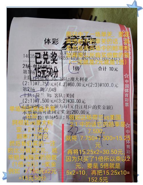 深度解读世界杯竞猜投注实用技巧 深度解读世界杯竞猜投注实用技巧