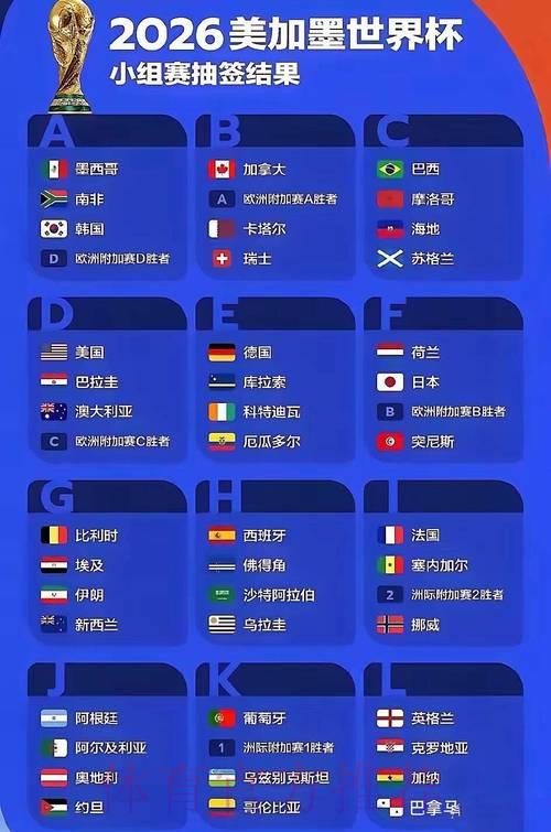 2026年俄罗斯世界杯高清直播全程观看指南 2026年俄罗斯世界杯高清直播全程观看指南