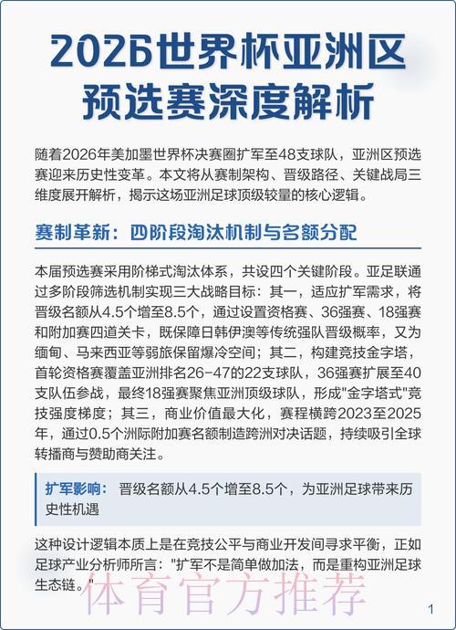 2026年世界杯预选赛各队综合实力深度解析 2026年世界杯预选赛各队综合实力深度解析