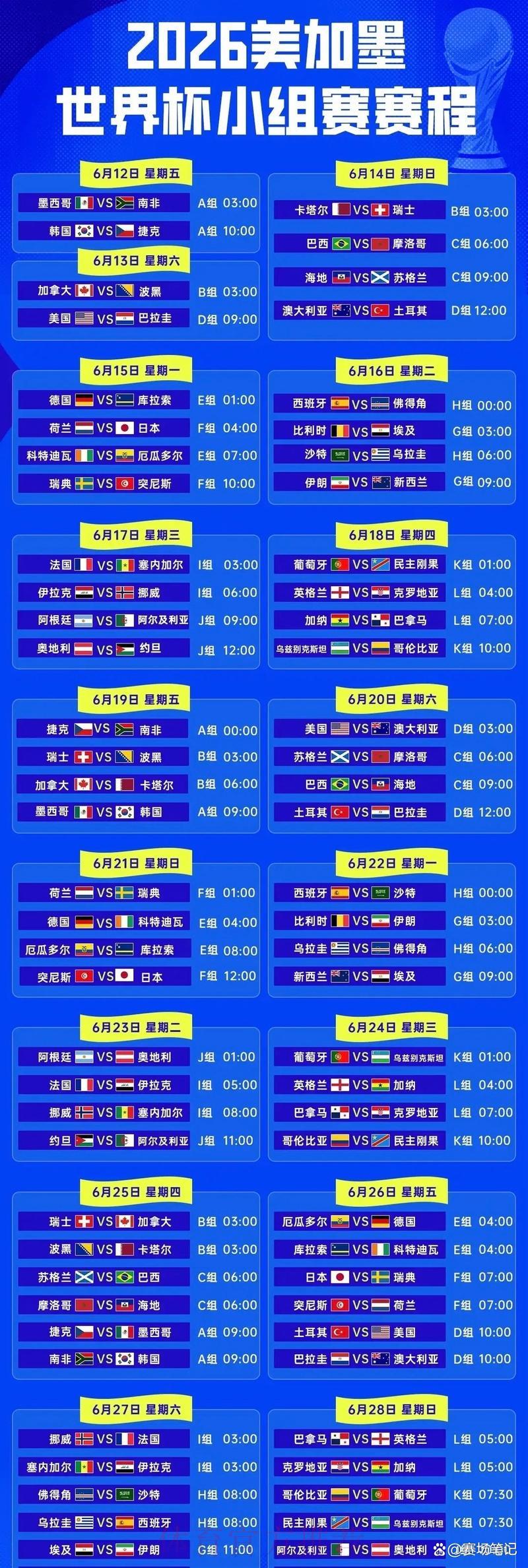2026年世界杯赛程时间全面解读与赛事安排详解 2026年世界杯赛程时间全面解读与赛事安排详解