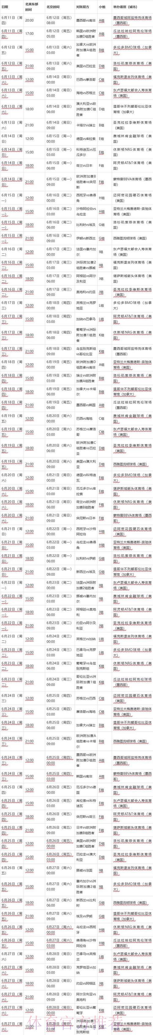 2026年世界杯赛程时间全面解读与赛事安排详解 2026年世界杯赛程时间全面解读与赛事安排详解