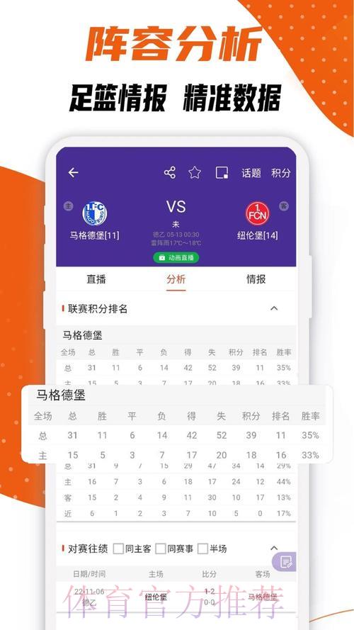 哪款世界杯比分查询软件最好用? 哪款世界杯比分查询软件最好用?