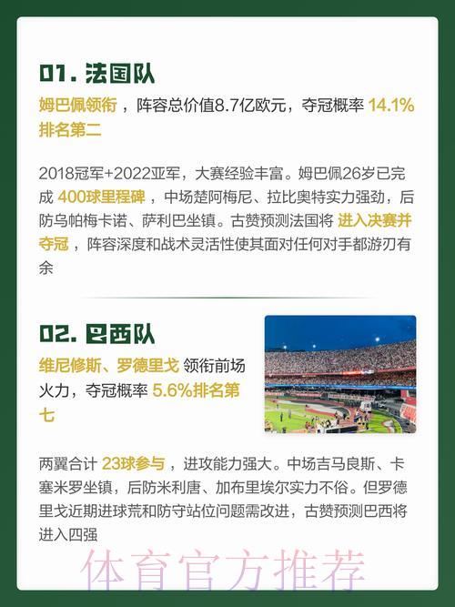 2026世界杯最新预测入口地址汇总 2026世界杯最新预测入口地址汇总