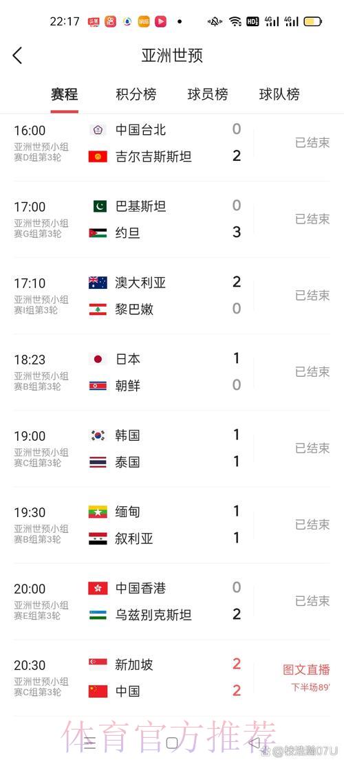 世界杯实时比分官方网页最新入口 世界杯实时比分官方网页最新入口