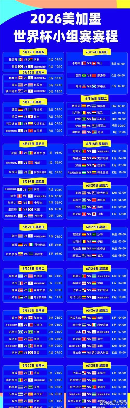 2026世界杯赛事信息查询平台最新访问指南 2026世界杯赛事信息查询平台最新访问指南