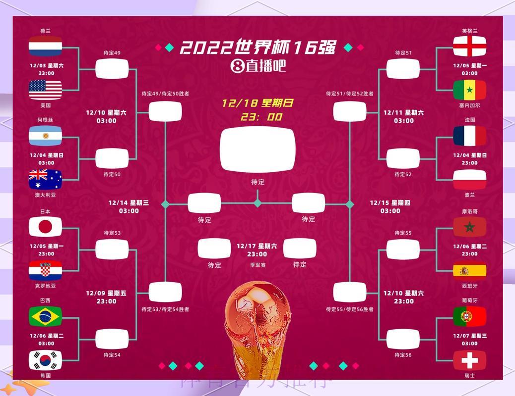 2026世界杯竞猜攻略：冷门球队押注策略全解析