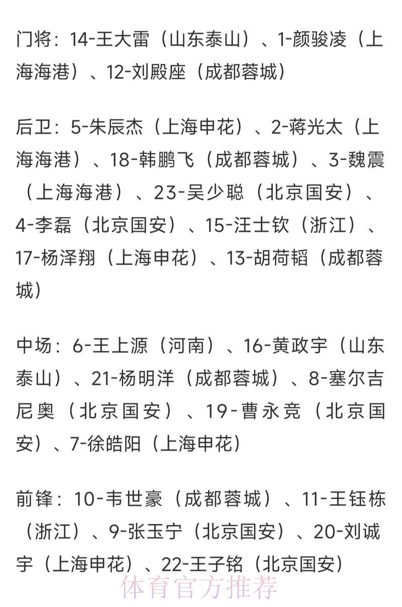 2026世界杯博彩赔率分析:东道主球队能走多远? 2026世界杯博彩赔率分析:东道主球队能走多远?