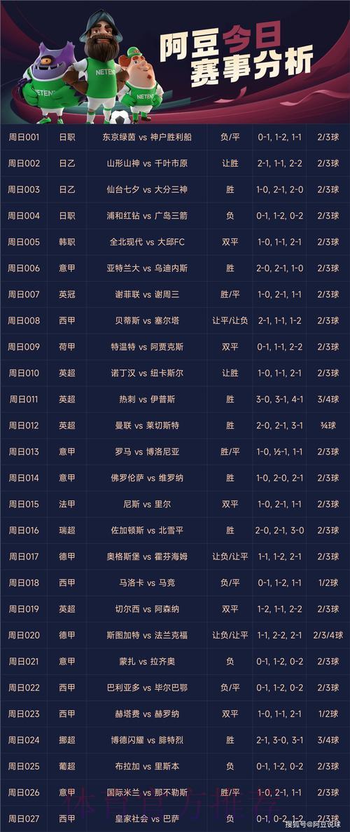 权威盘点:顶级世界杯竞猜平台精选推荐合集 权威盘点:顶级世界杯竞猜平台精选推荐合集