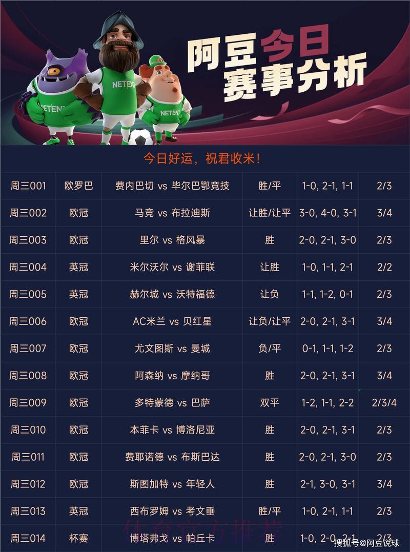 权威盘点:顶级世界杯竞猜平台精选推荐合集 权威盘点:顶级世界杯竞猜平台精选推荐合集