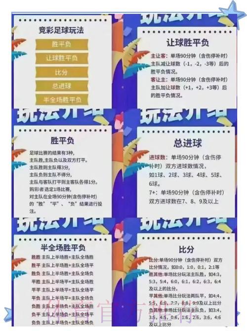 世界杯竞猜投注怎样提高盈利回报率 世界杯竞猜投注怎样提高盈利回报率