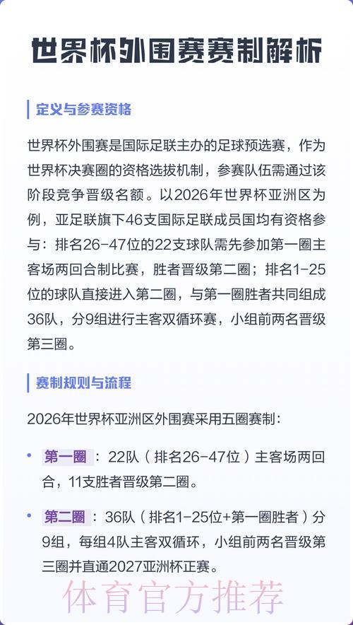 2026世界杯外围赛入场最优策略指南 2026世界杯外围赛入场最优策略指南