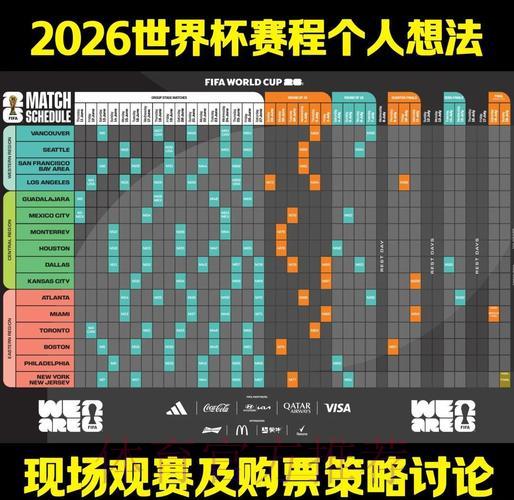 2026年世界杯赛事数据深度解析与趋势预测 2026年世界杯赛事数据深度解析与趋势预测