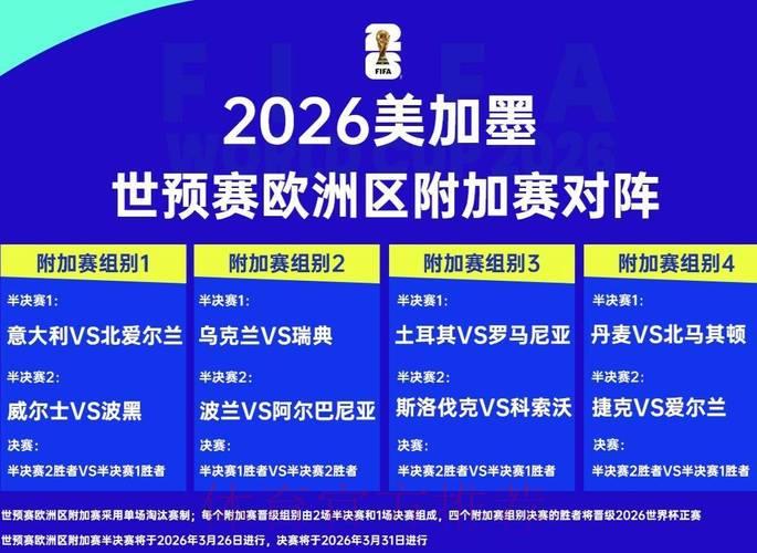 2026年世界杯赛事数据深度解析与趋势预测 2026年世界杯赛事数据深度解析与趋势预测
