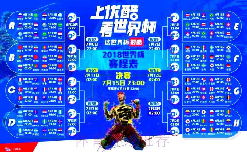 世界杯免费在线直播平台精选推荐 世界杯免费在线直播平台精选推荐
