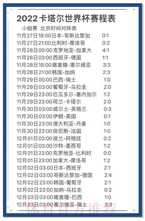 世界杯竞猜指南：掌握强队胜负预测的实用技巧