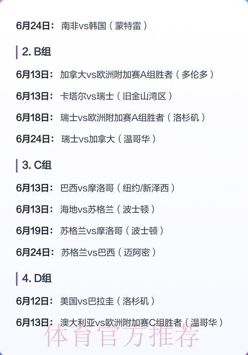 2026世界杯小组赛核心对决比分深度解析