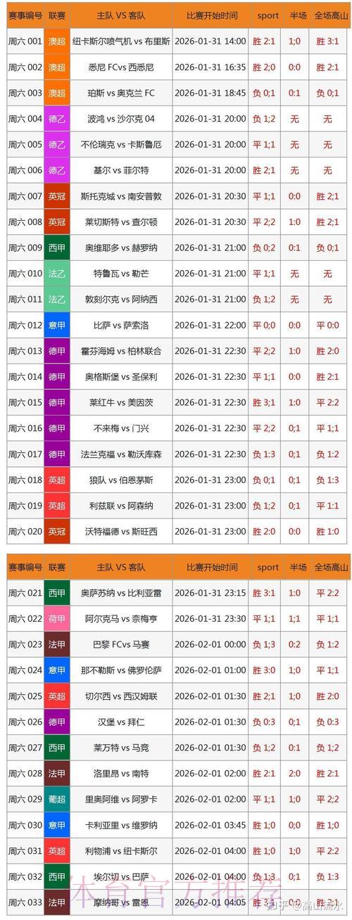 2026世界杯竞猜指南：真人博彩与虚拟玩法全面解析