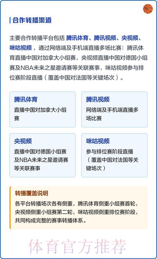 零花费收看世界杯高清赛事直播完整指南 零花费收看世界杯高清赛事直播完整指南