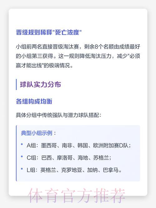 2026世界杯各类投注规则解析