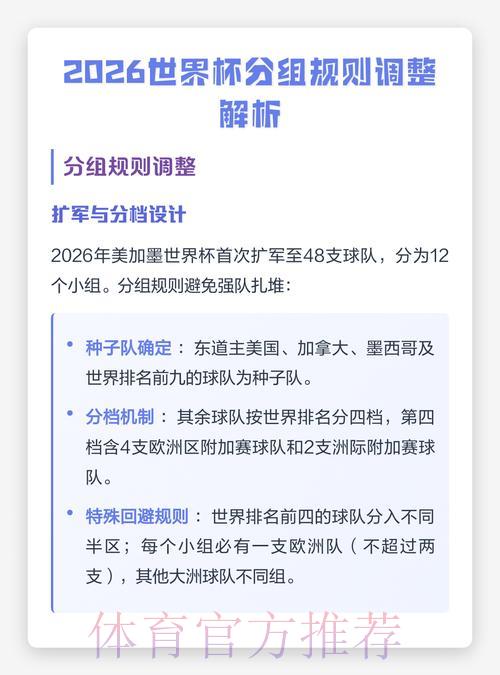 2026世界杯各类投注规则解析