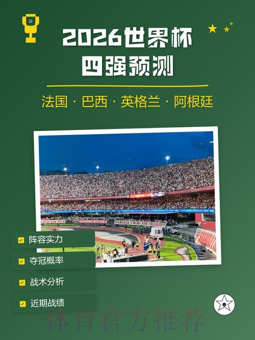 2026世界杯高清官方预测